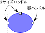 ellipse-tool-handles-circle