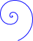 spiral-tool-divergence-3