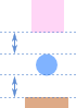 整列 - オブジェクト間距離（垂直）